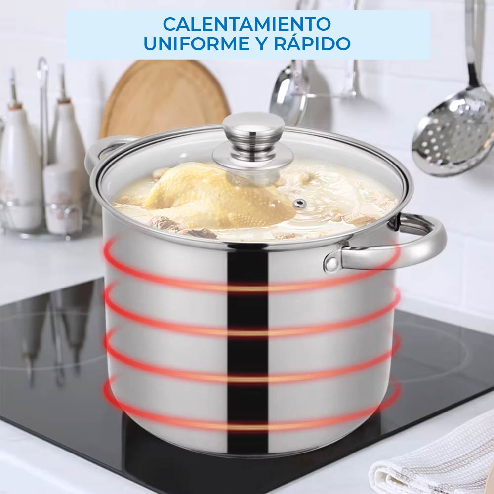 Ollas altas de acero inoxidable con tapas de cristal 8 piezas 28, 26, 24 y 22 cm