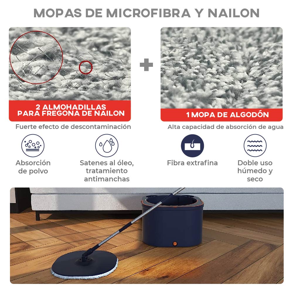 Cubeta Giratoria con trapeador con mopas Lavables Incluidas