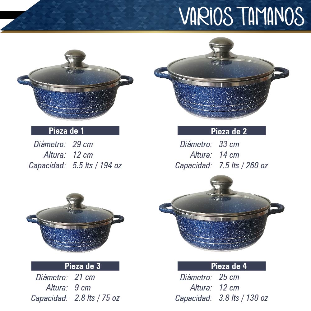 Bateria de 10 pz para cocina de Aluminio con recubrimiento de Granito (azul)