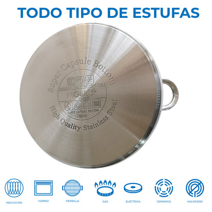 RD ROYAL COOK Juego de Ollas XL de Acero Inoxidable (8 Piezas)* | *Capacidad Profesional 6L a 11.5L* | Juego de Cacerolas con Tapas de Vidrio | *Apto para Inducción, Gas y Eléctrica* | Acero de Grado Alimenticio.
