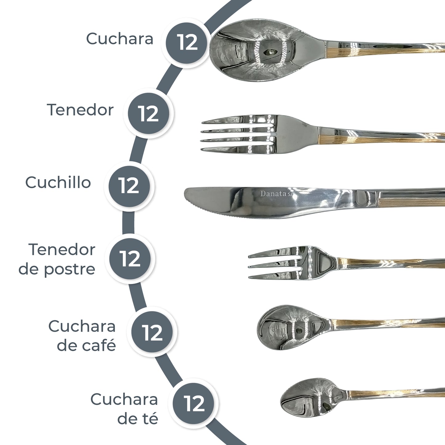 Juego De Cubiertos 86 Pcs Para 12 Personas Acero Inoxidable