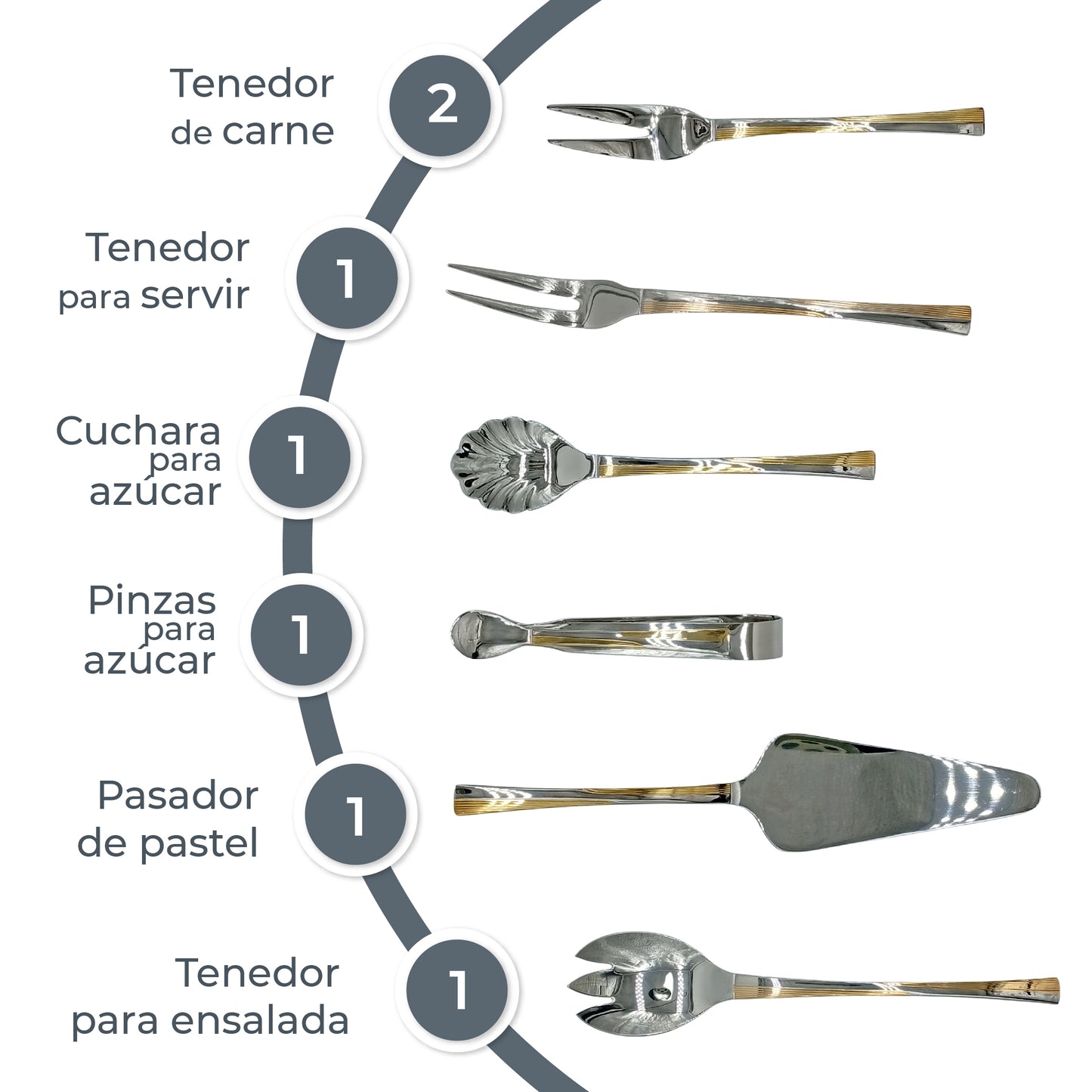 Juego De Cubiertos 86 Pcs Para 12 Personas Acero Inoxidable