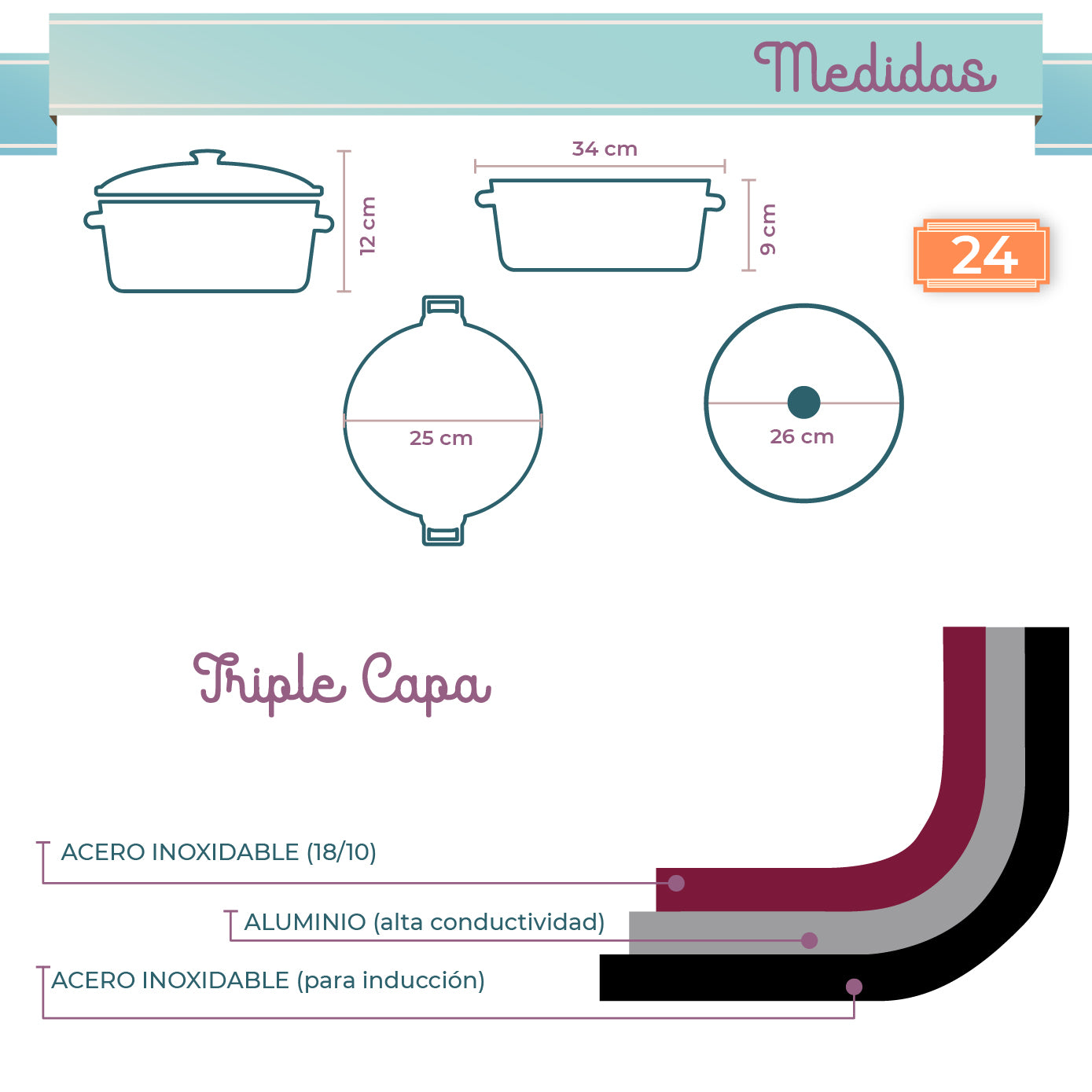Batería RD Royal Cook Acero Inoxidable C/tapa 6 Piezas