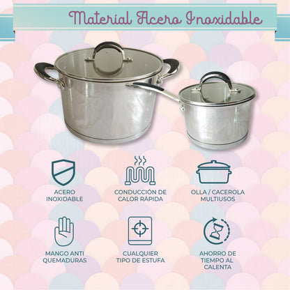 Batería RD Royal Cook Acero Inoxidable C/tapa 7 Piezas