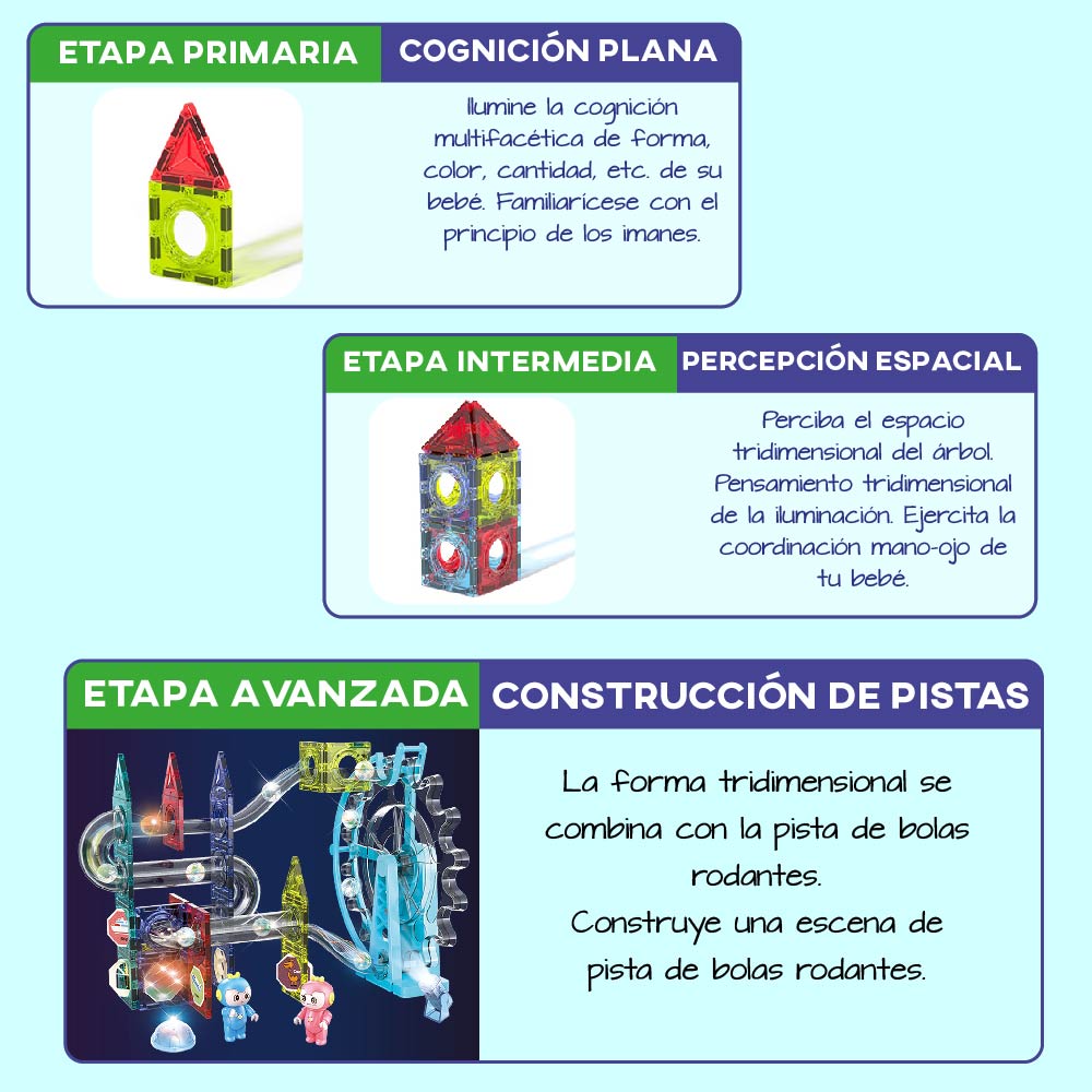 Bloques de Construccion Magneticos 3D Stem, Juguetes Imanes