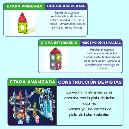 Bloques de Construccion Magneticos 3D Stem, Juguetes Imanes