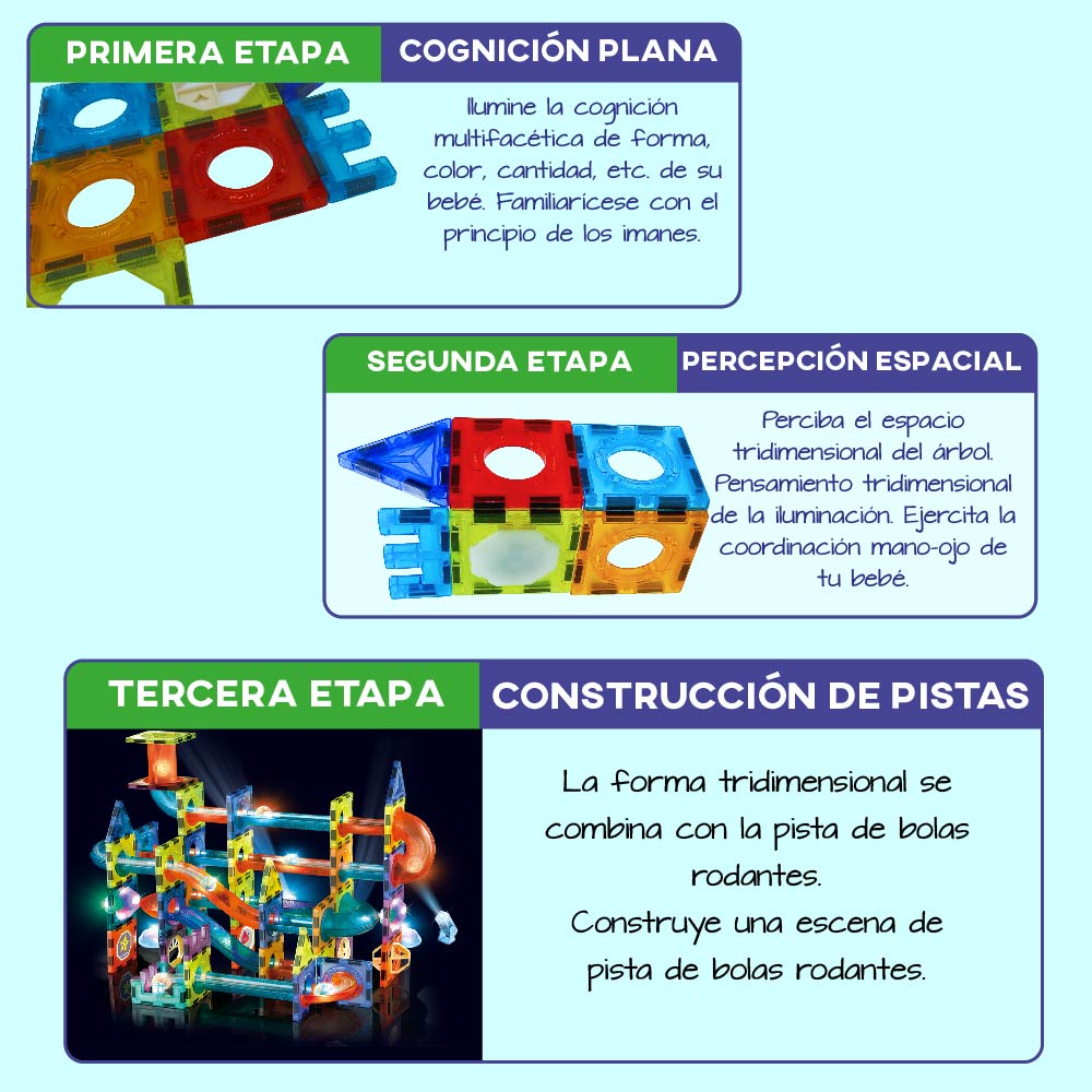 Bloques de Construccion Magneticos 3D Educativos Creativos STEM
