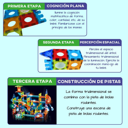 Bloques de Construccion Magneticos 3D Educativos Creativos STEM