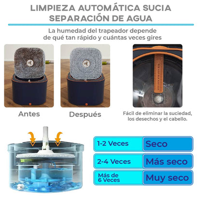 Cubeta Giratoria con trapeador con mopas Lavables Incluidas