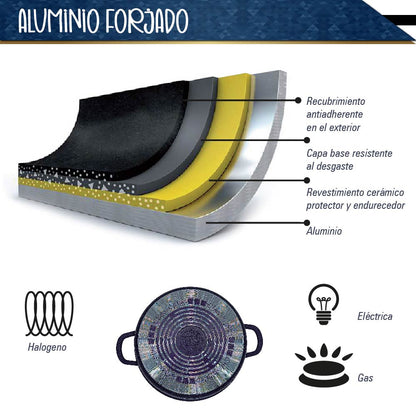 Bateria de 10 pz para cocina de Aluminio con recubrimiento de Granito (Morado)