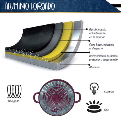 Bateria de 10 pz para cocina de Aluminio con recubrimiento de Granito (rosa)