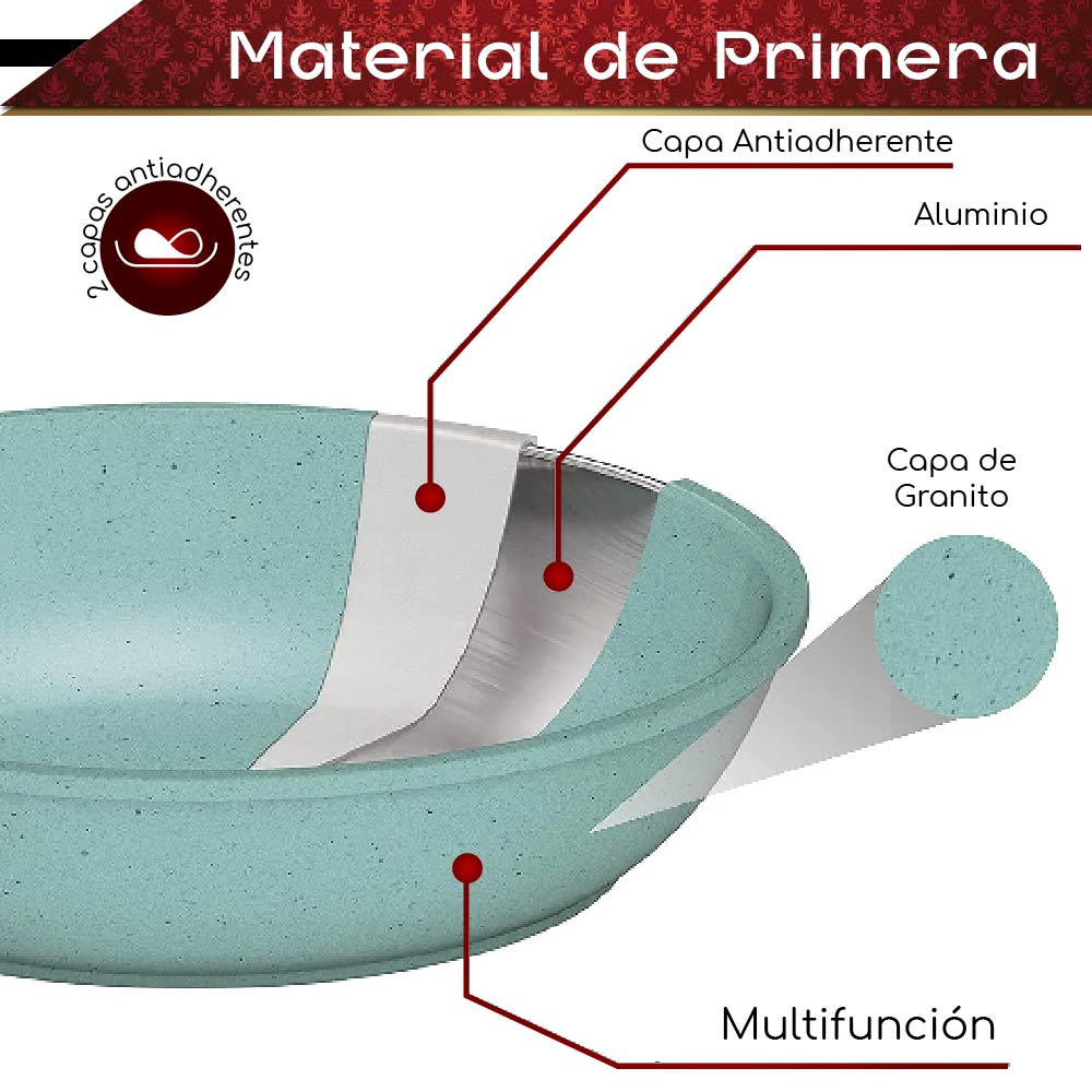 Set de 3 Sartenes Mango tipo Madera (Verde)