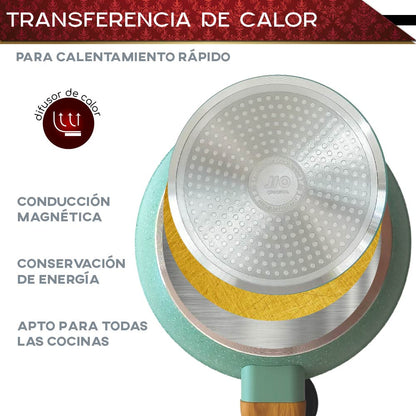 Set de 3 Sartenes Mango tipo Madera (Verde)