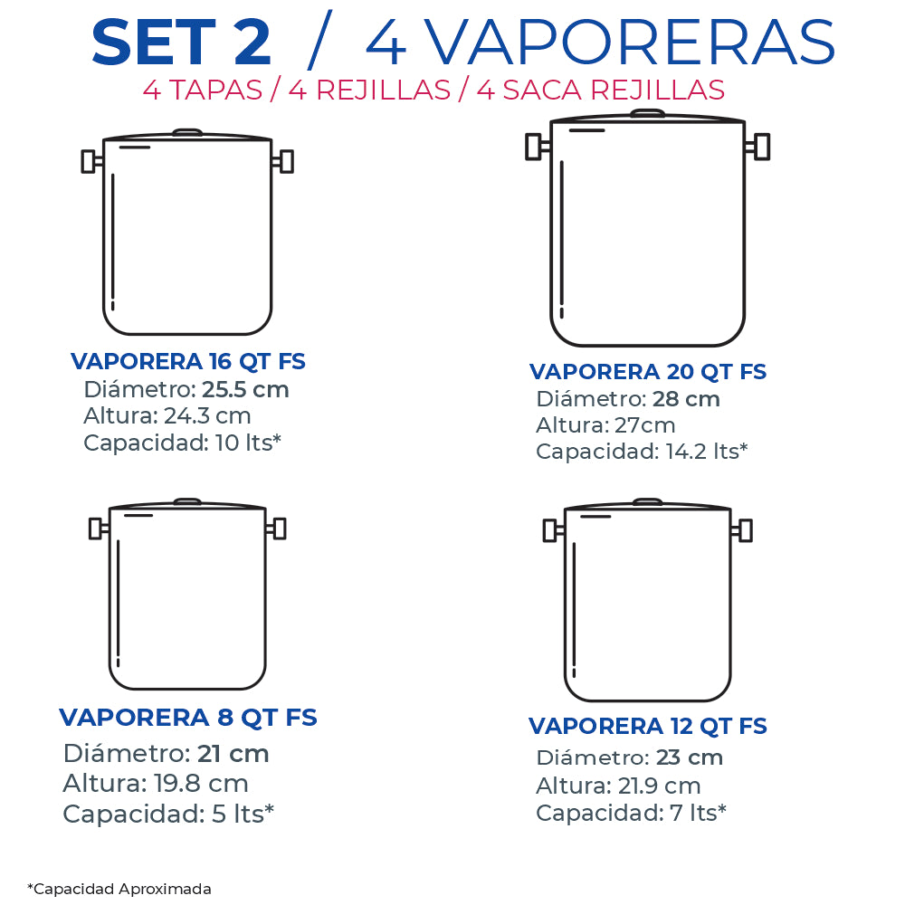 Mega Set de Ollas y Posillos Metálicos | Juego de Vaporeras/Tamaleras con Tapas y Rejillas | Acero Inoxidable | Set para Tamales, Buffet, Cocina al Vapor y Eventos Grandes