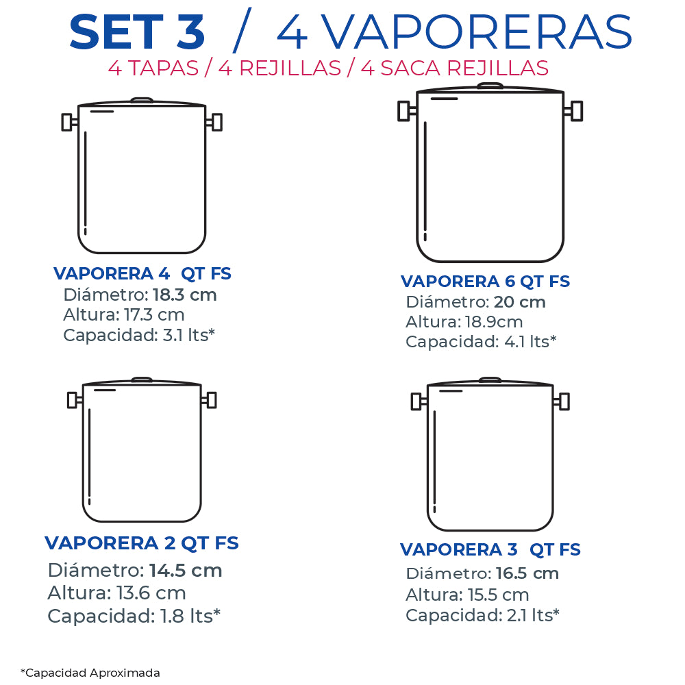Mega Set de Ollas y Posillos Metálicos | Juego de Vaporeras/Tamaleras con Tapas y Rejillas | Acero Inoxidable | Set para Tamales, Buffet, Cocina al Vapor y Eventos Grandes