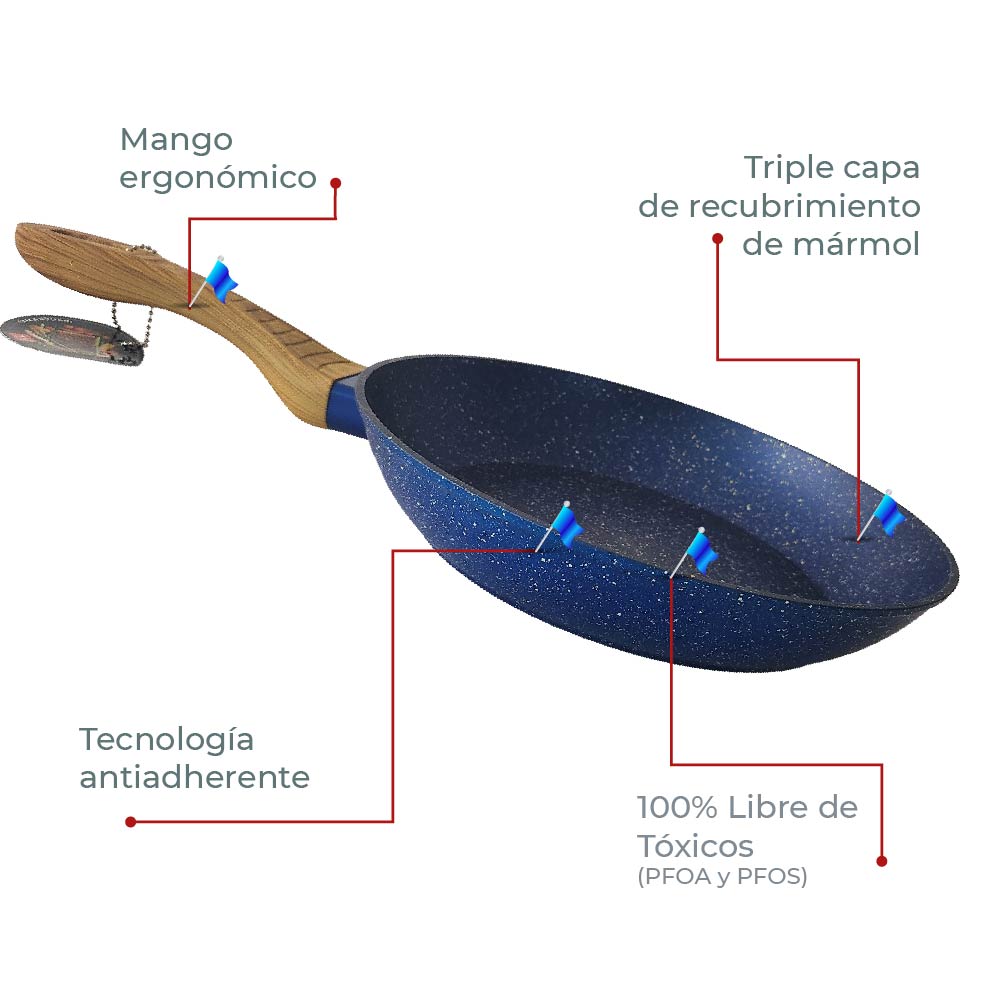 Set de 3 Sartenes Antiadherentes con Cubierta de Granito y Mango tipo Madera (Azul)