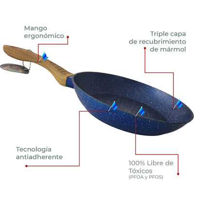 Set de 3 Sartenes Antiadherentes con Cubierta de Granito y Mango tipo Madera (Azul)