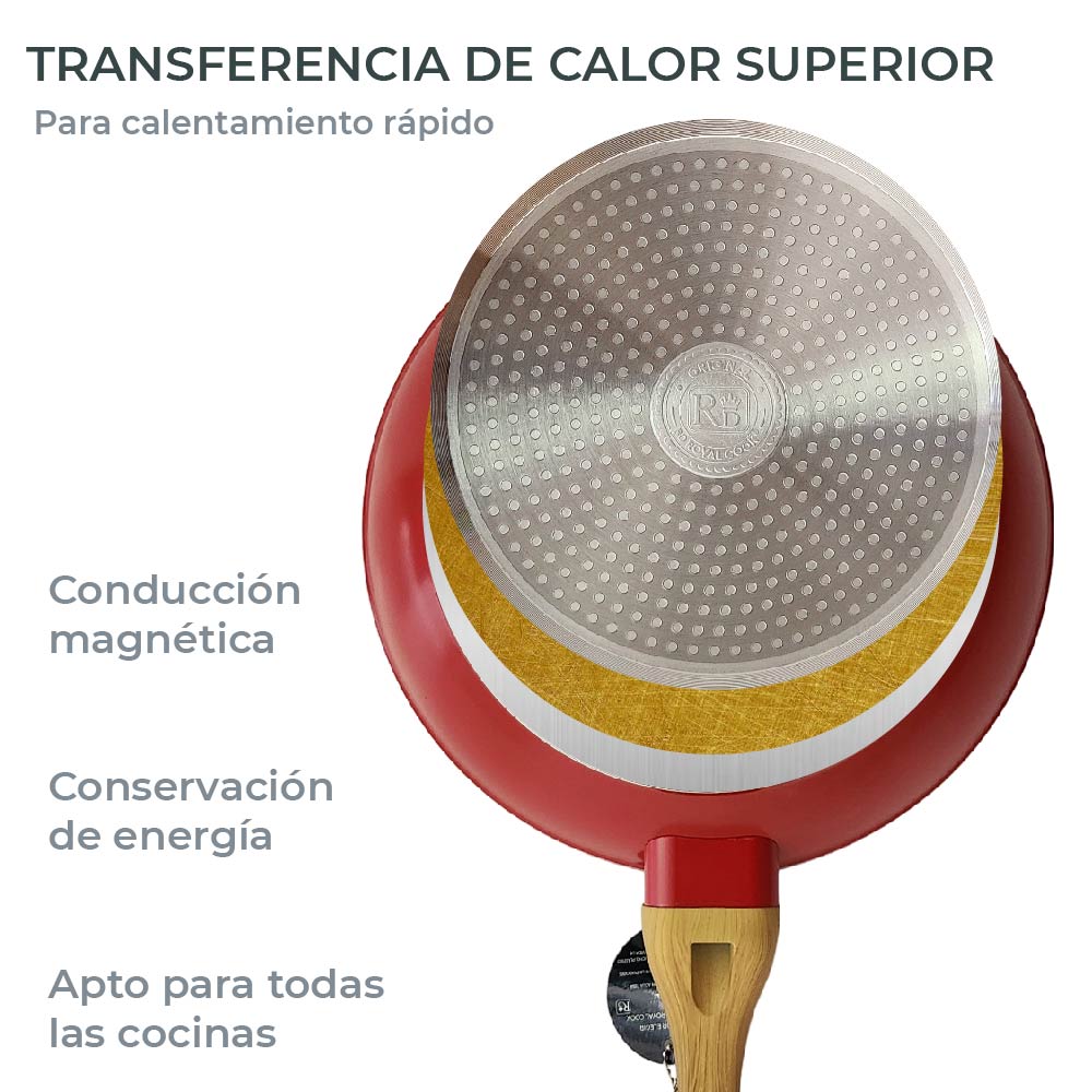 Set de 3 Sartenes Antiadherentes con Cubierta de Granito y Mango tipo Madera (Rojo)