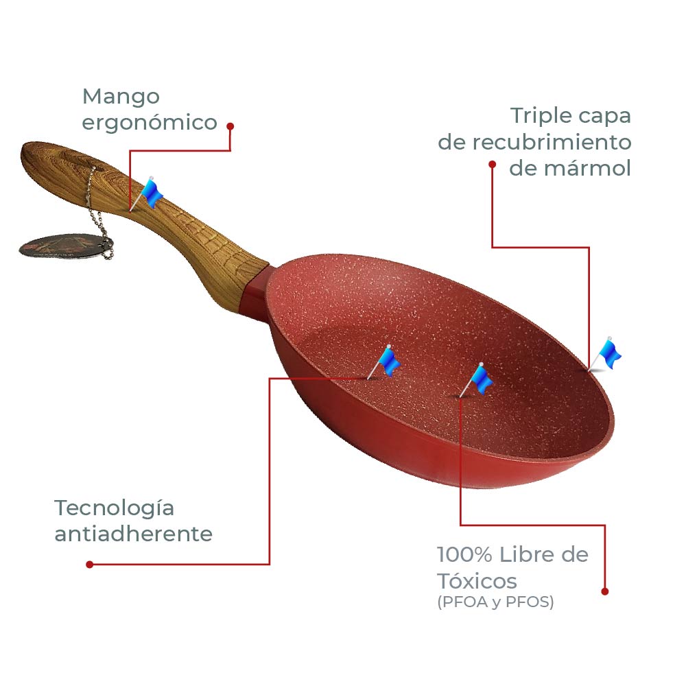 Set de 3 Sartenes Antiadherentes con Cubierta de Granito y Mango tipo Madera (Rojo)