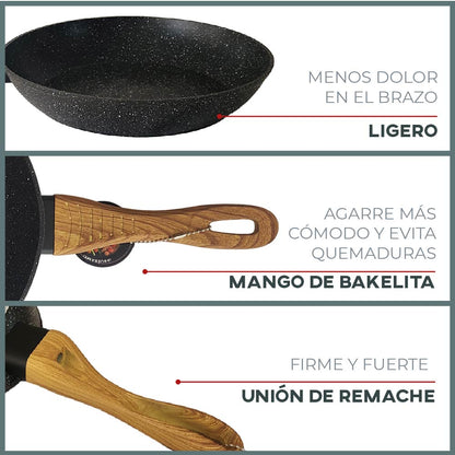 Set de 3 Sartenes Antiadherentes con Cubierta de Granito y Mango tipo Madera (Negro)
