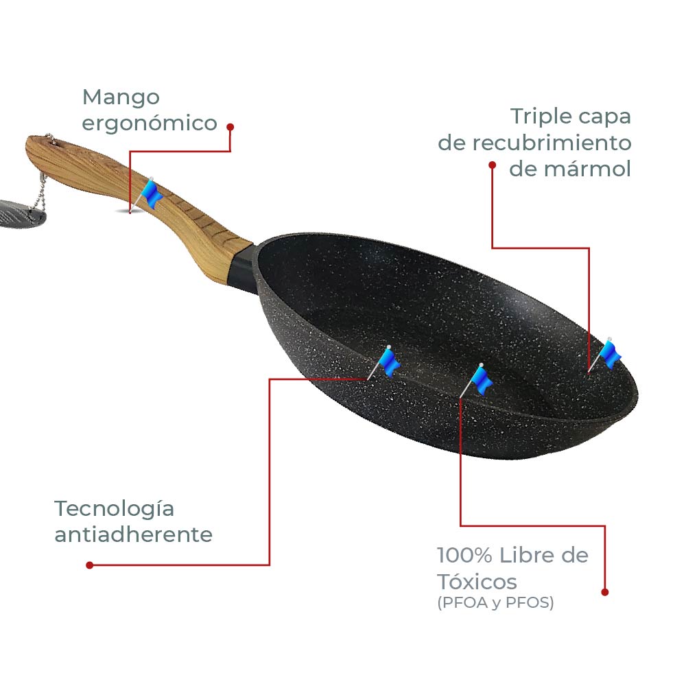 Set de 3 Sartenes Antiadherentes con Cubierta de Granito y Mango tipo Madera (Negro)