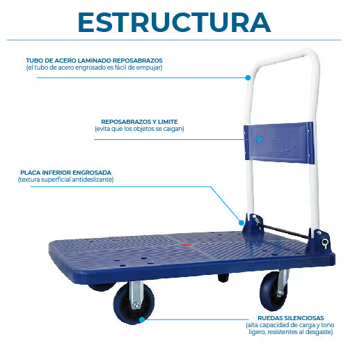 Plataforma de Carga Plegable 400 kg Uso Rudo